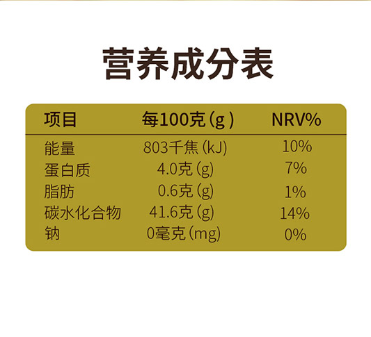 6-976128-650622-7_06